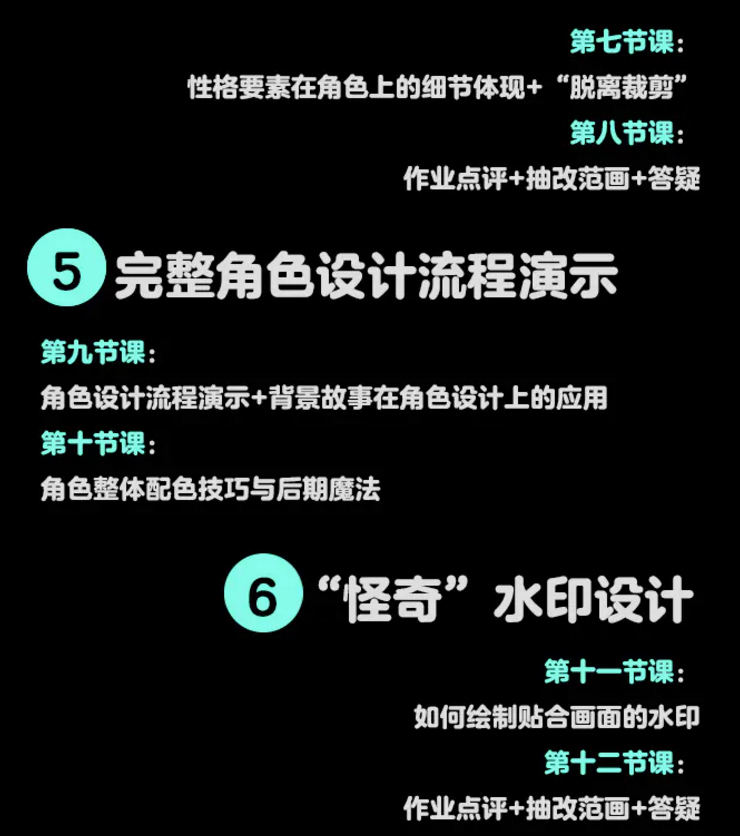 bb钞怪奇角色设计系统班2020年8月的插画教程