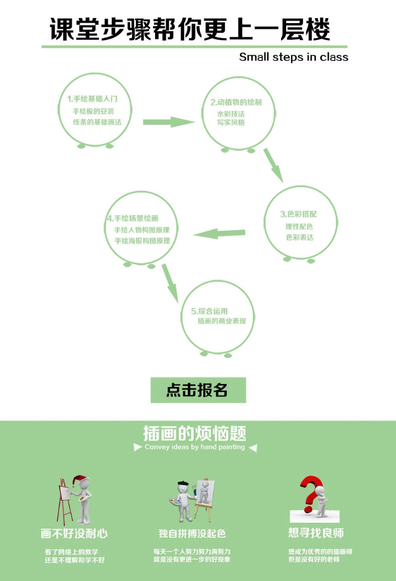 酥卷：商业插画全套班VIP课堂