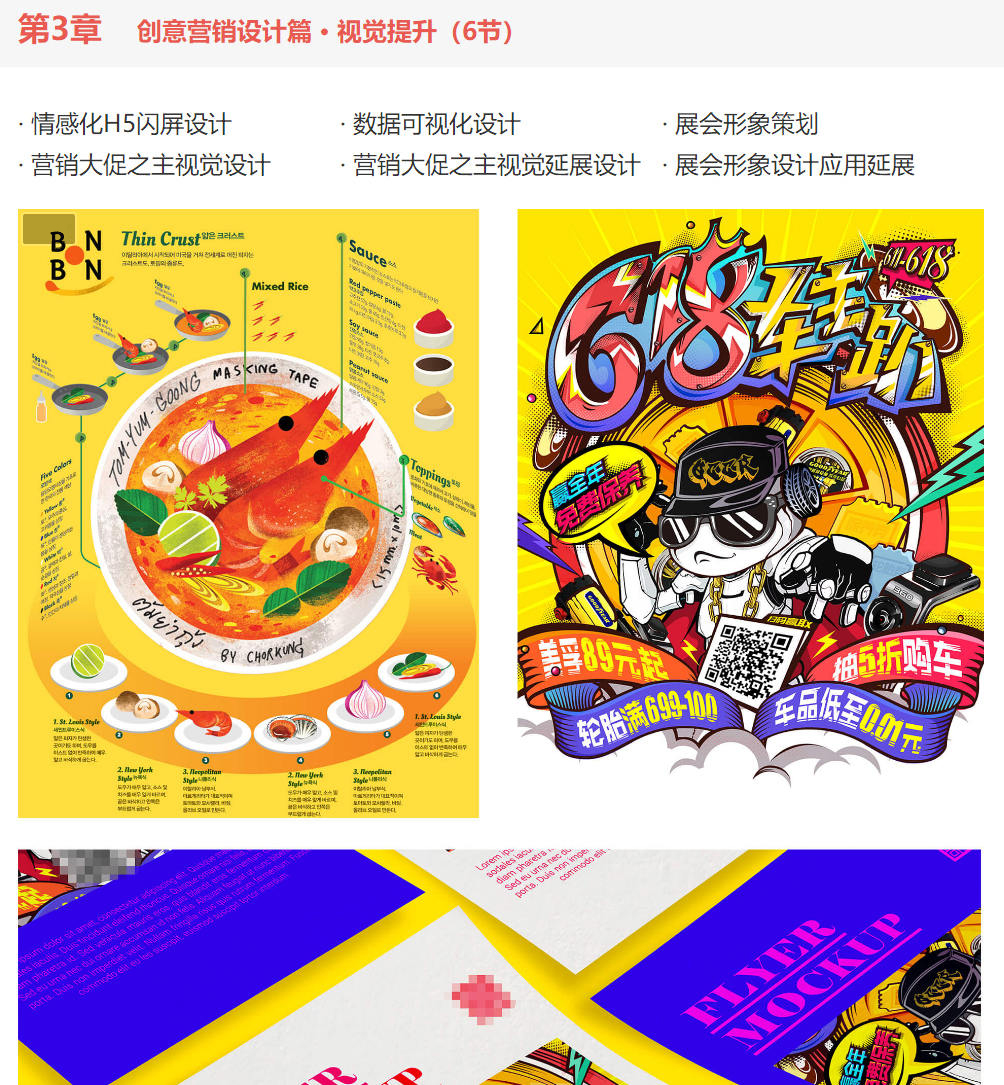 奶哥视觉全能班第三期2020年5月【全套完整画质高清有课件】
