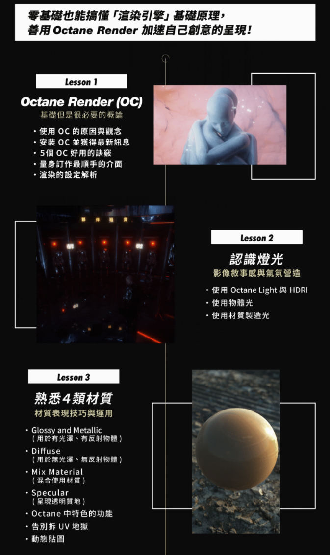 【YOTTA】从科幻场景走入影像敘事｜驾驭Octane for C4D