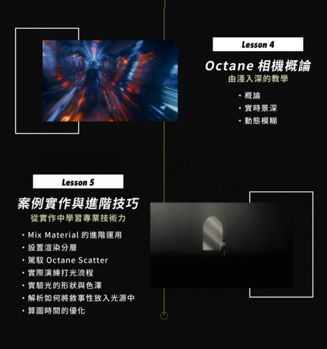 【YOTTA】从科幻场景走入影像敘事｜驾驭Octane for C4D