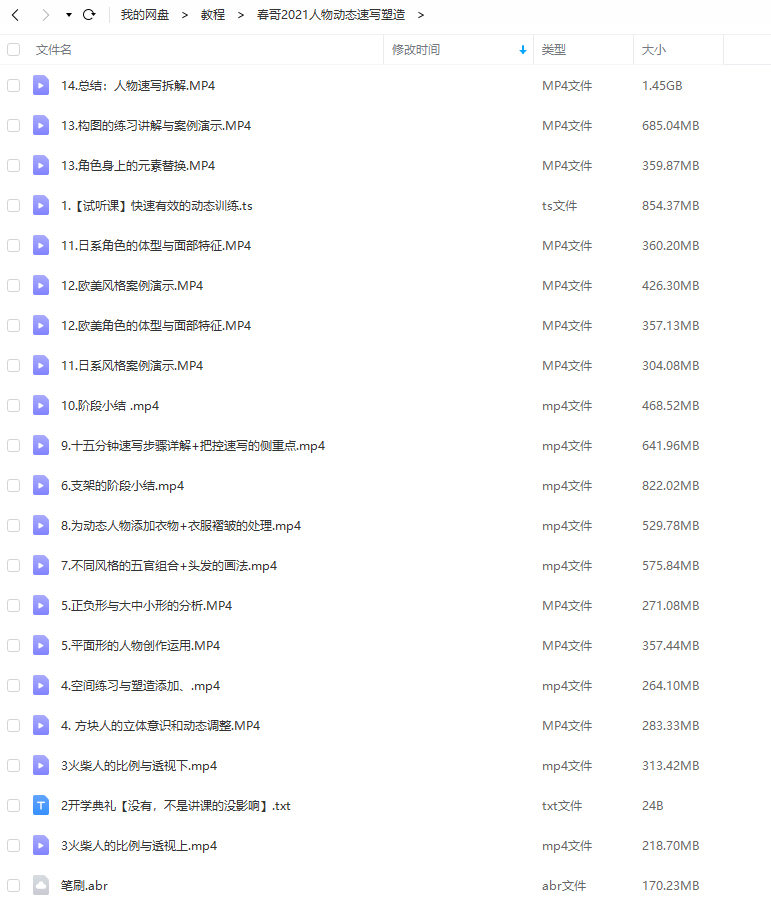 画画的春哥2021人物动态速写塑造【画质高清有课件】