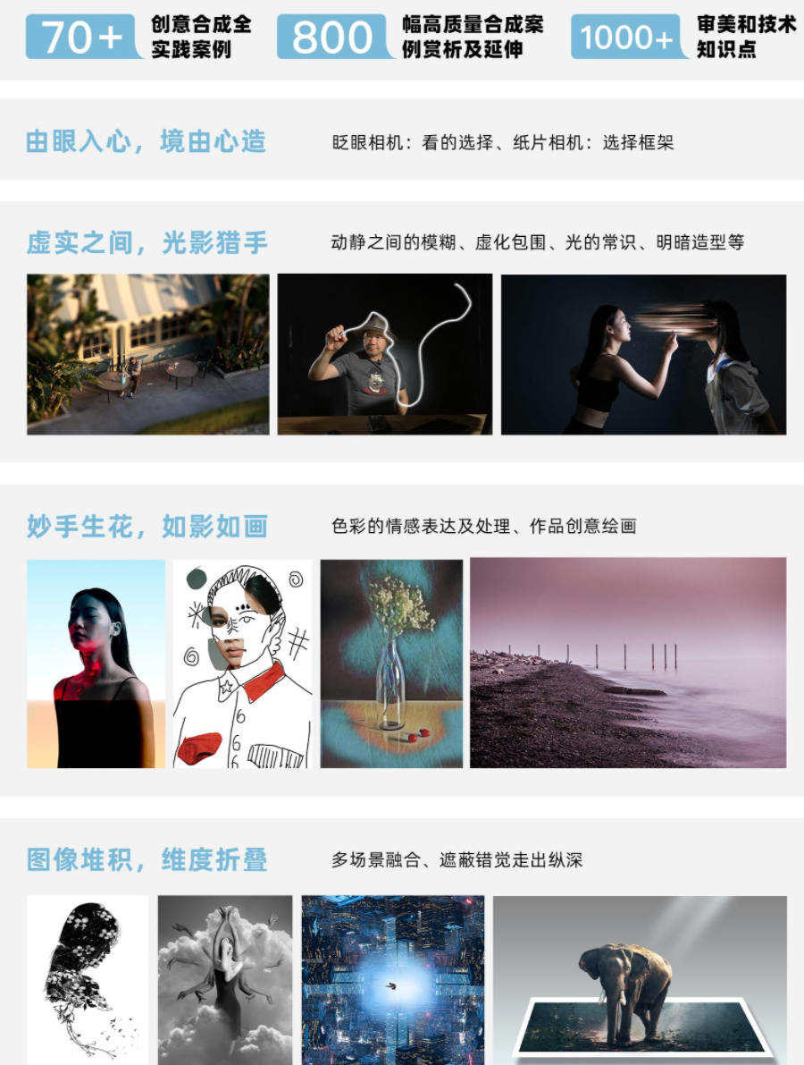 【良知塾】创意合成完全指南：从理念到技法【画质高清】