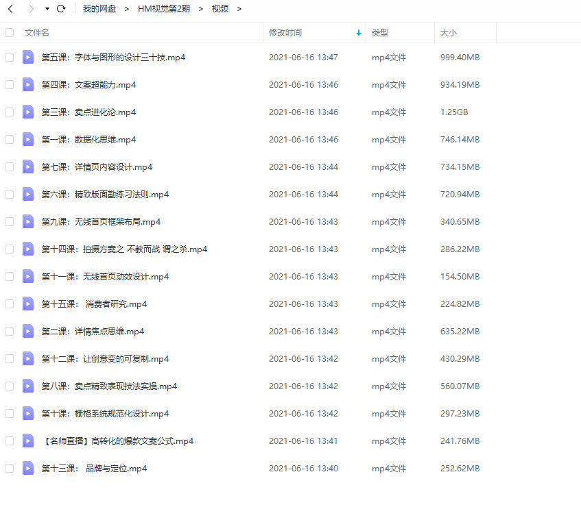 嘿马电商视觉营销特训班第二期【画质高清有素材】