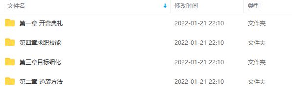 阿宝姐普通人职场逆袭训练营