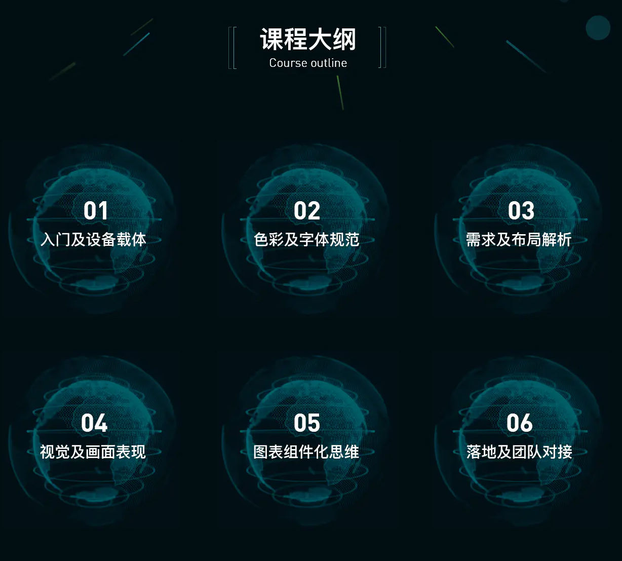 数据可视化大屏设计基础理论及视觉篇2020年9月