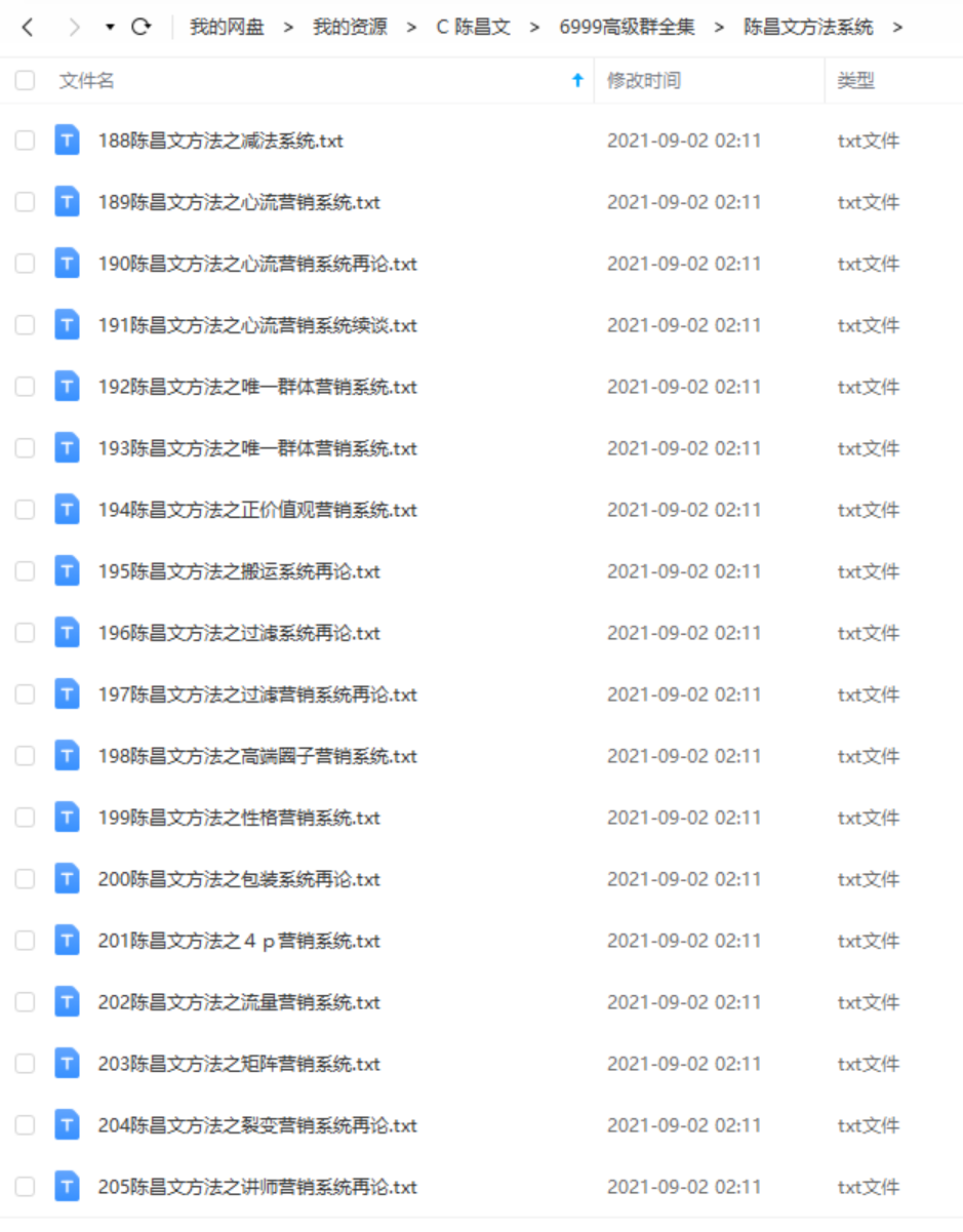 陈昌文合集