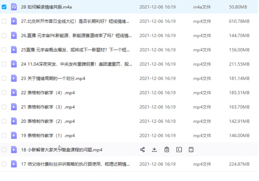 游资传习录2021《游资短线复盘模板教学》视频