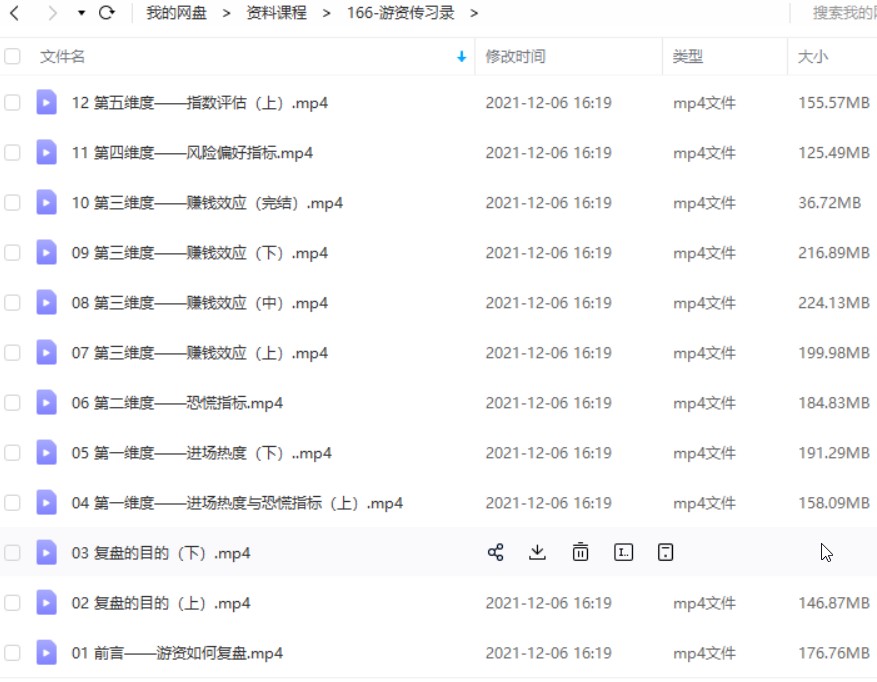 游资传习录2021《游资短线复盘模板教学》视频