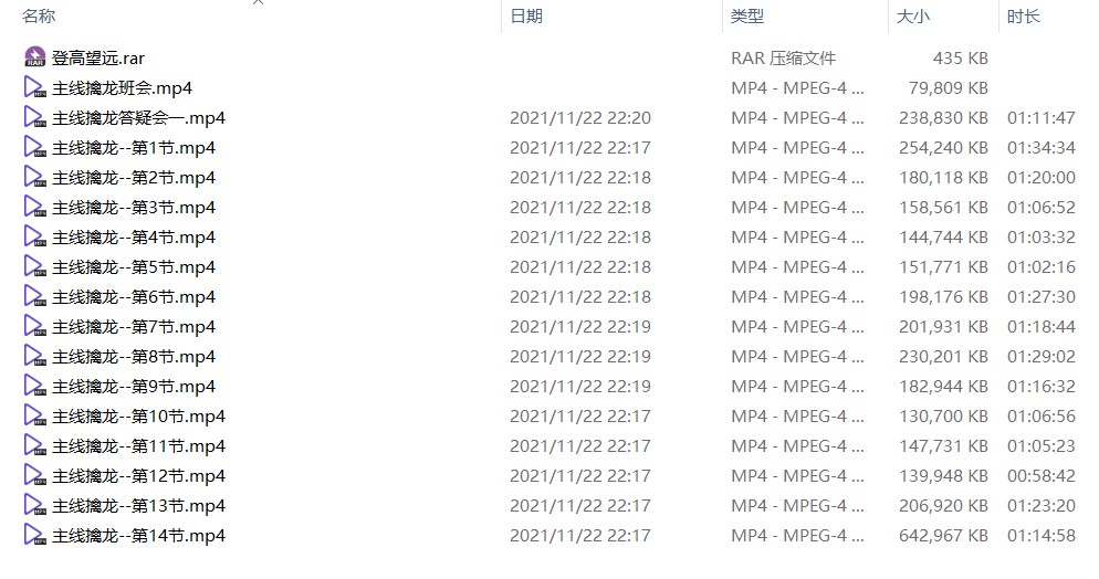 无为金融学校主线擒龙（03期）11月份结课