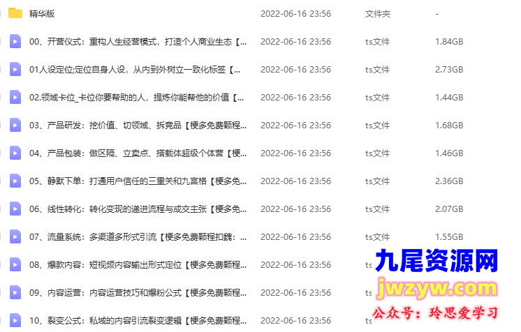 卢战卡超级个体营：解锁个人“优势”，实现个人品牌持续变现